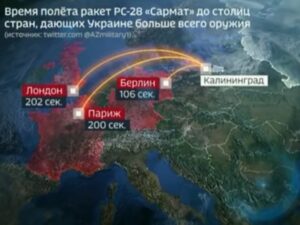 Read more about the article <span>PROPAGANDA</span> La televisió russa amenaça amb un atac nuclear a Europa: "No hi hauria supervivents"